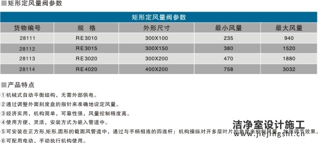 28100系列定风量阀