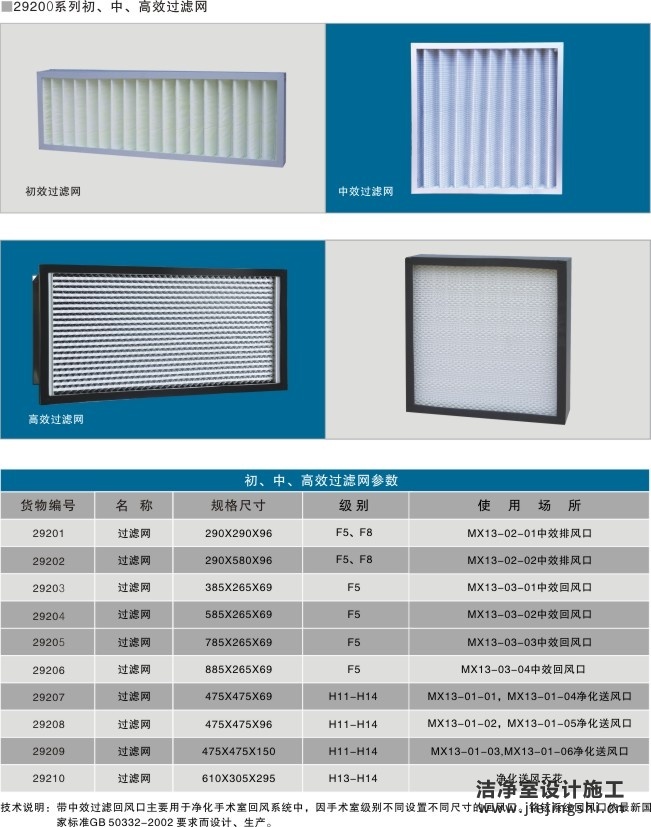 29200系列初、中、高效过滤网