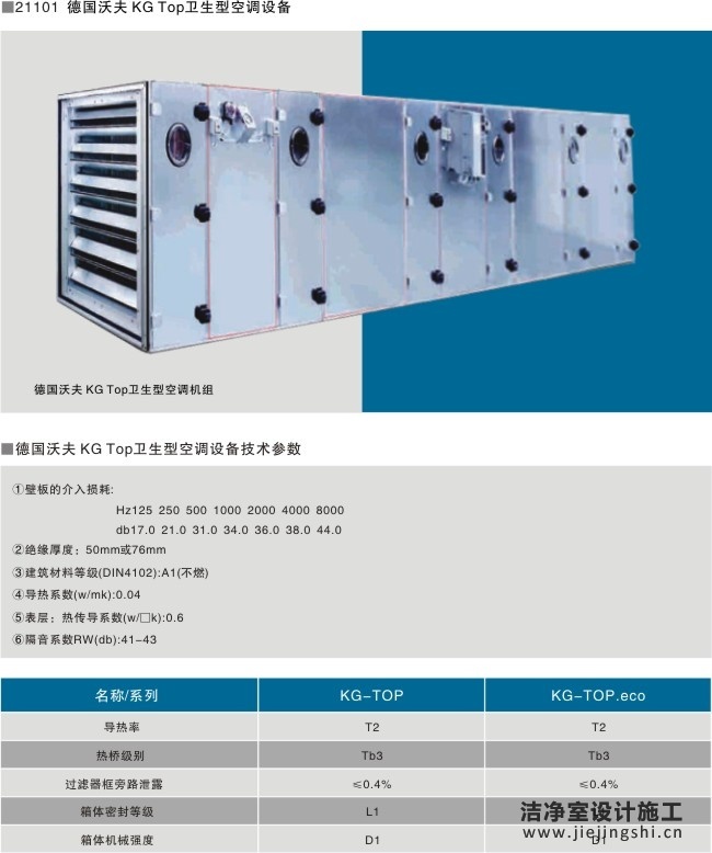 德国沃夫 KG Top卫生型空调设备www.jiejingshi.cn