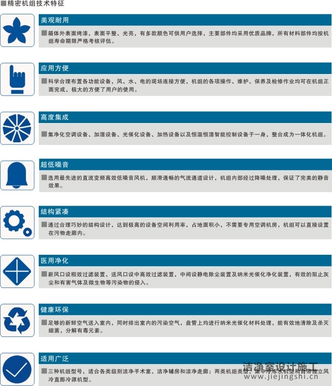 手术部专用静音型卫生型空调机组