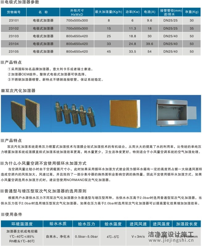 医用加湿器