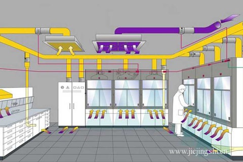 实验室通风系统