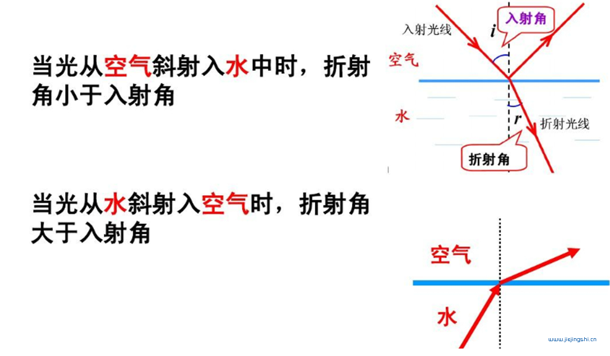 科普：昆明现“海市蜃楼”？网友扒出原型