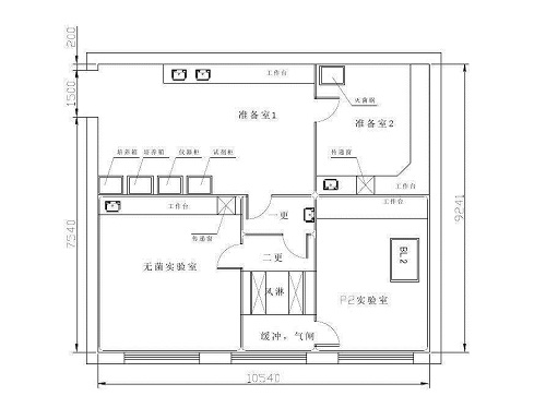 P2实验室