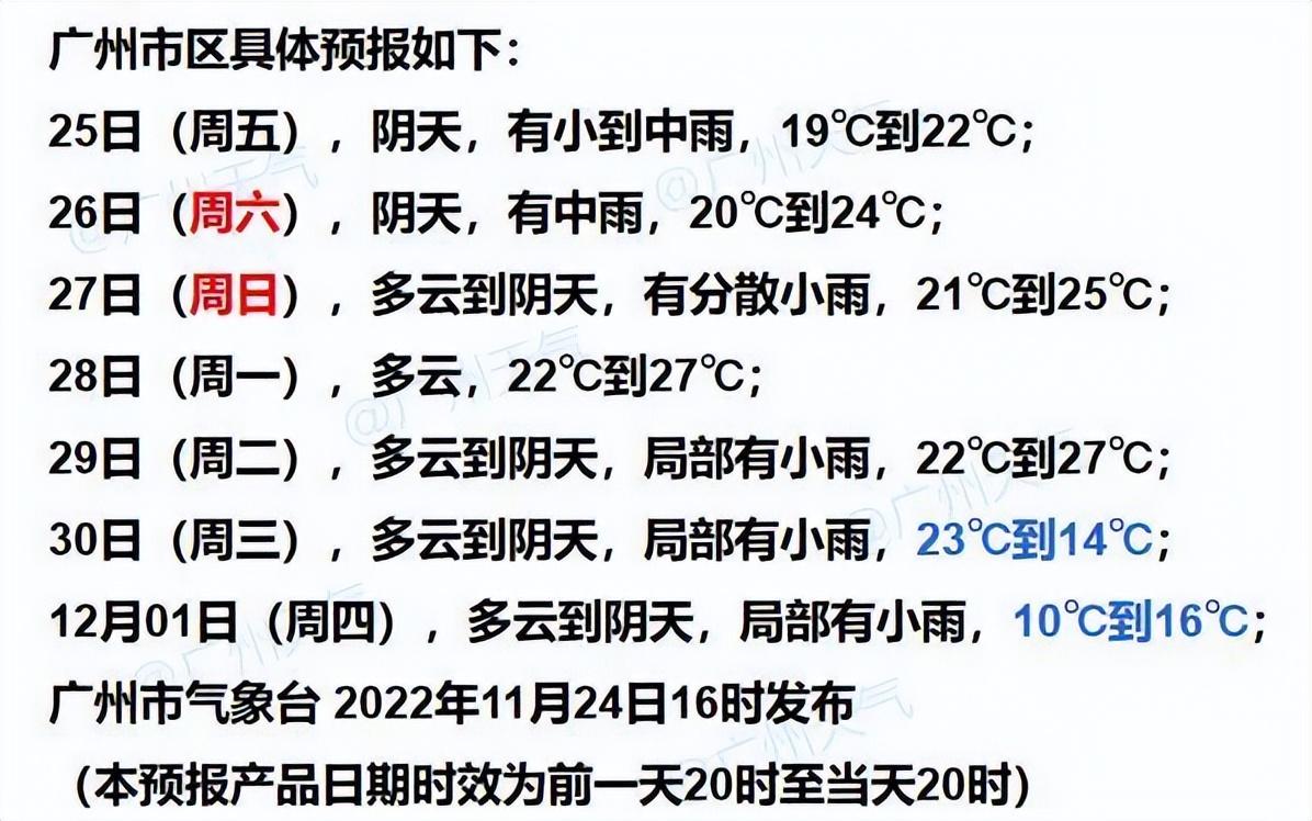 广东省广州市天气预报最新情况（11月25日至26日）