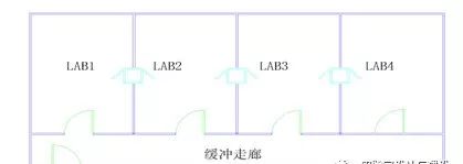 DNA实验室装修设计方案