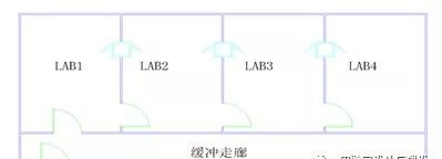 DNA实验室装修设计方案